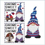 A Year of GNOMES - July (image for) A Year of GNOMES - July